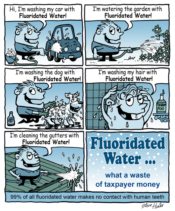 Fluoride water